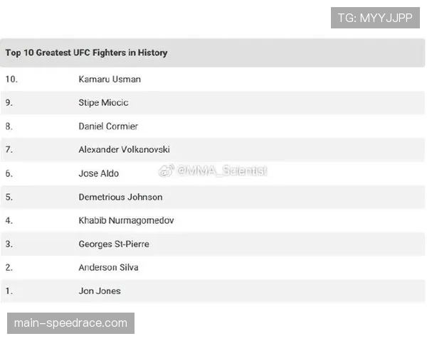 赛前预测:Stipe Miocic时隔三年回归,对阵Cyril Gane胜负手在于体能分配
